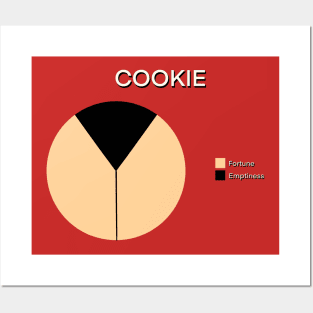 Cookie Pie Chart - How Much Fortune is in Your Cookie? Posters and Art